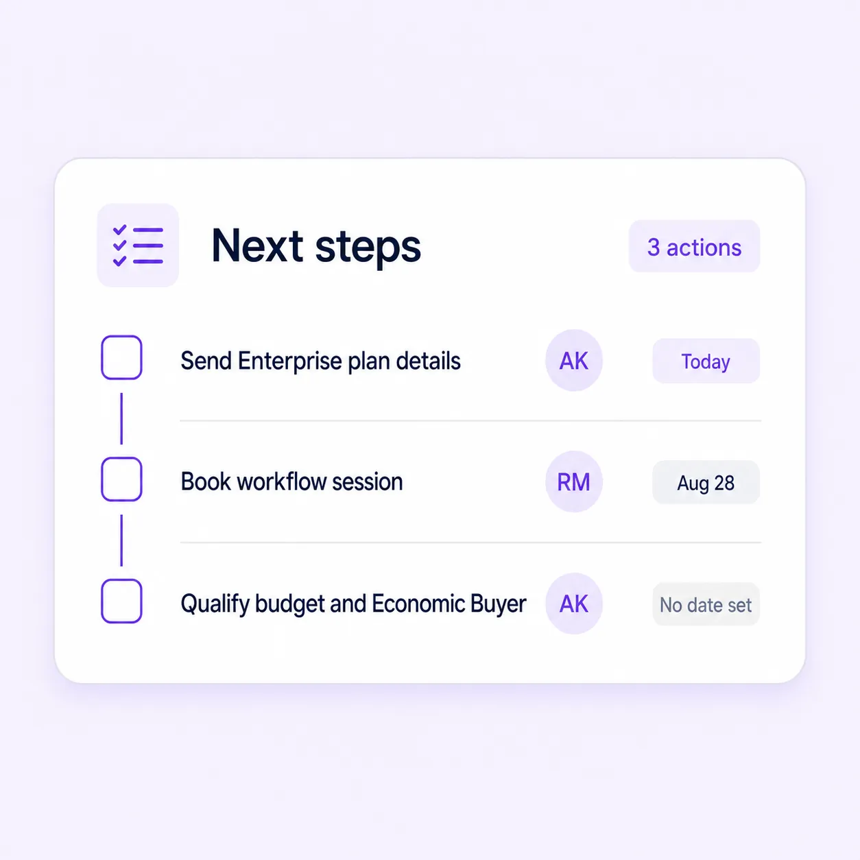 Next steps checklist with owner and date