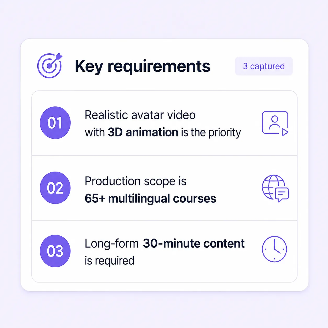 Key requirements ranked 01, 02, 03