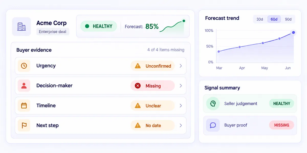 Healthy seller forecast contrasted with missing buyer evidence