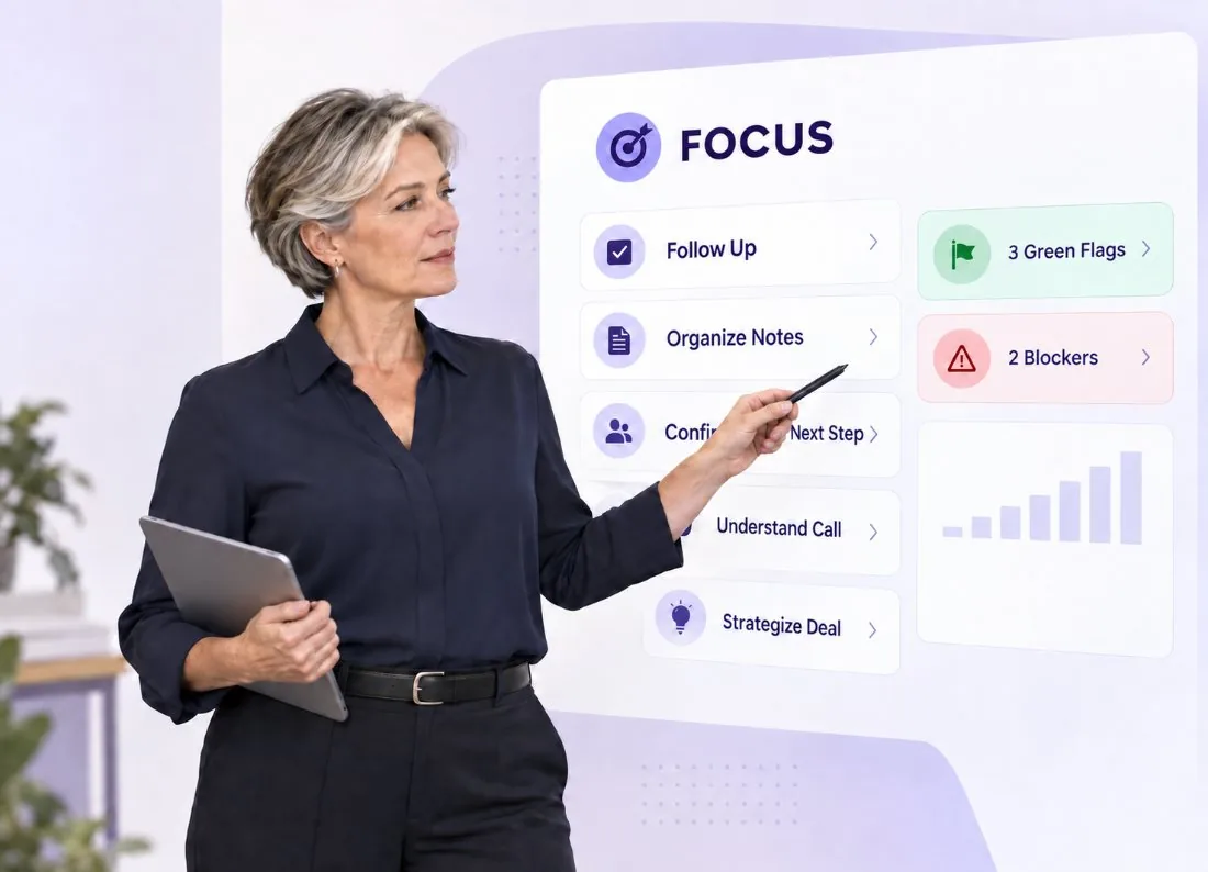 FOCUS report open on follow-up, notes, next steps, self-review and deal strategy