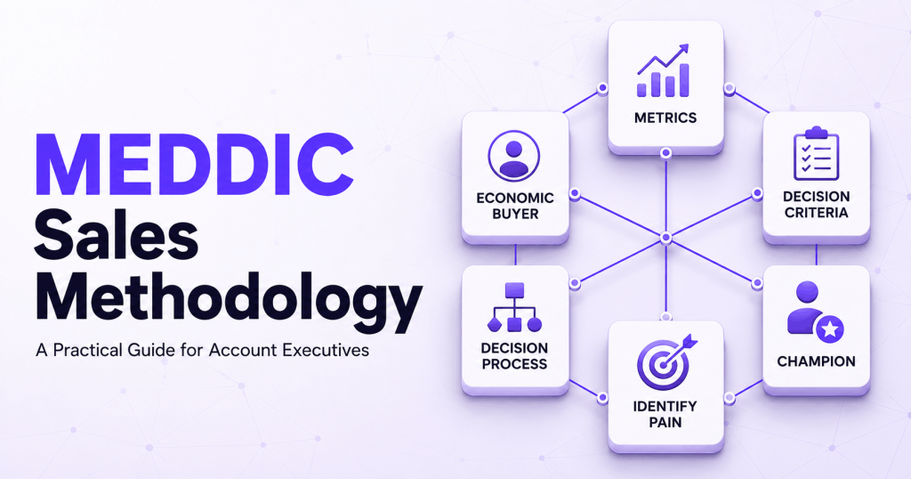 MEDDIC sales methodology framework for qualifying complex B2B sales opportunities