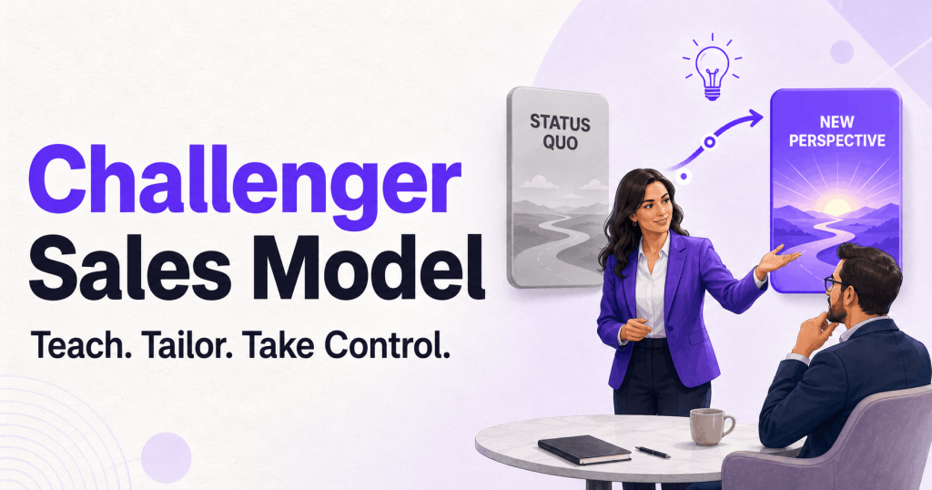 Challenger sales model framework for teaching, tailoring and guiding complex B2B buying decisions
