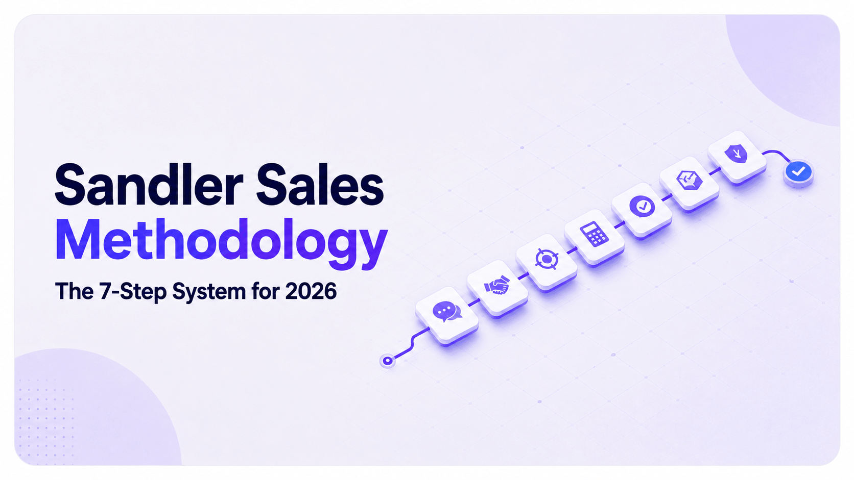 Sandler sales methodology
