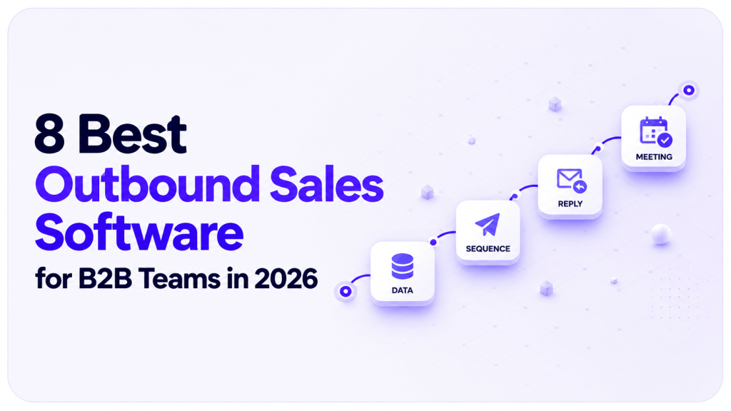 Eight outbound sales software platforms arranged across a B2B prospecting workflow