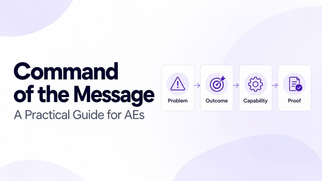 Command of the Message framework connecting problem, outcome, capability and proof