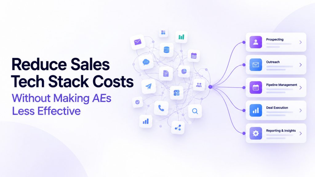 Sales tech stack simplified into essential workflows for account executives