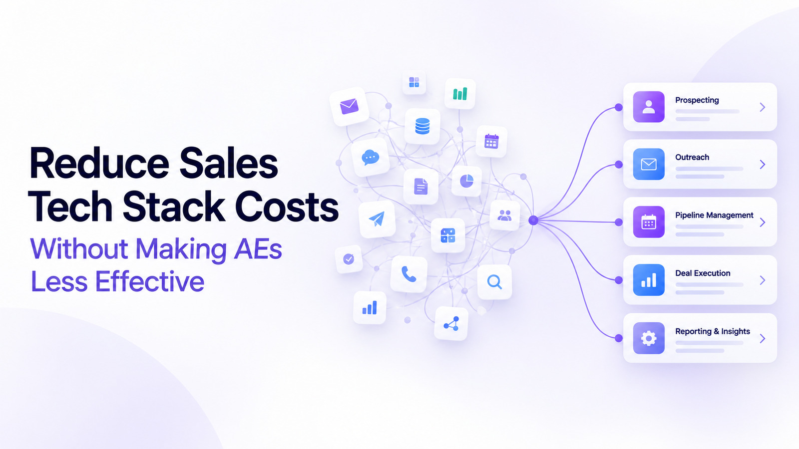 Sales tech stack simplified into essential workflows for account executives