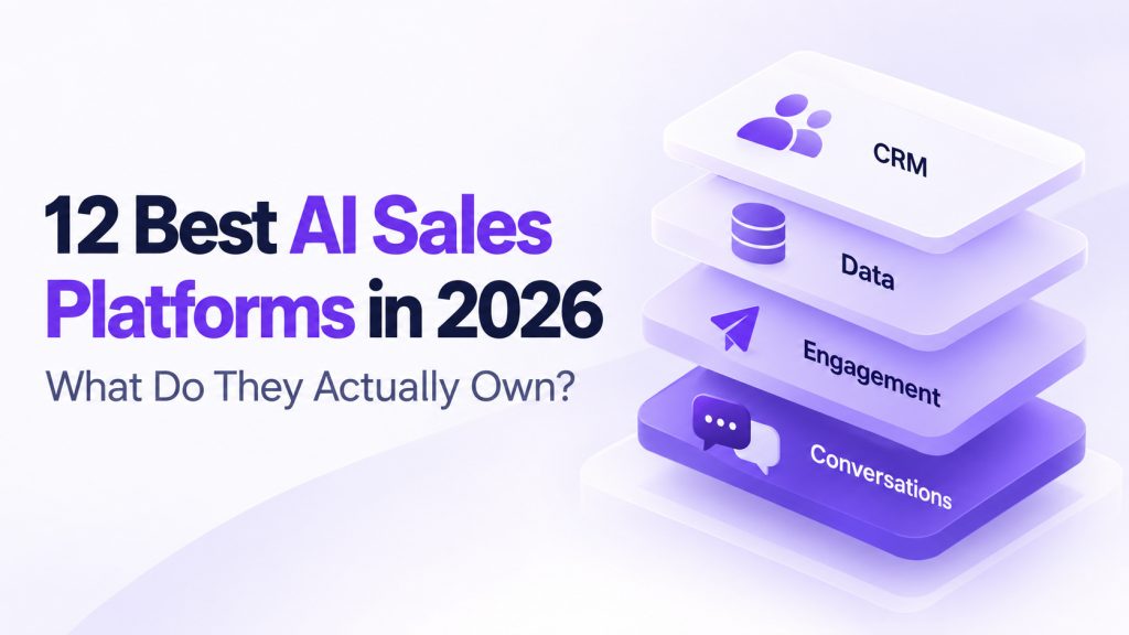AI sales platforms organised by the sales-process layers they own
